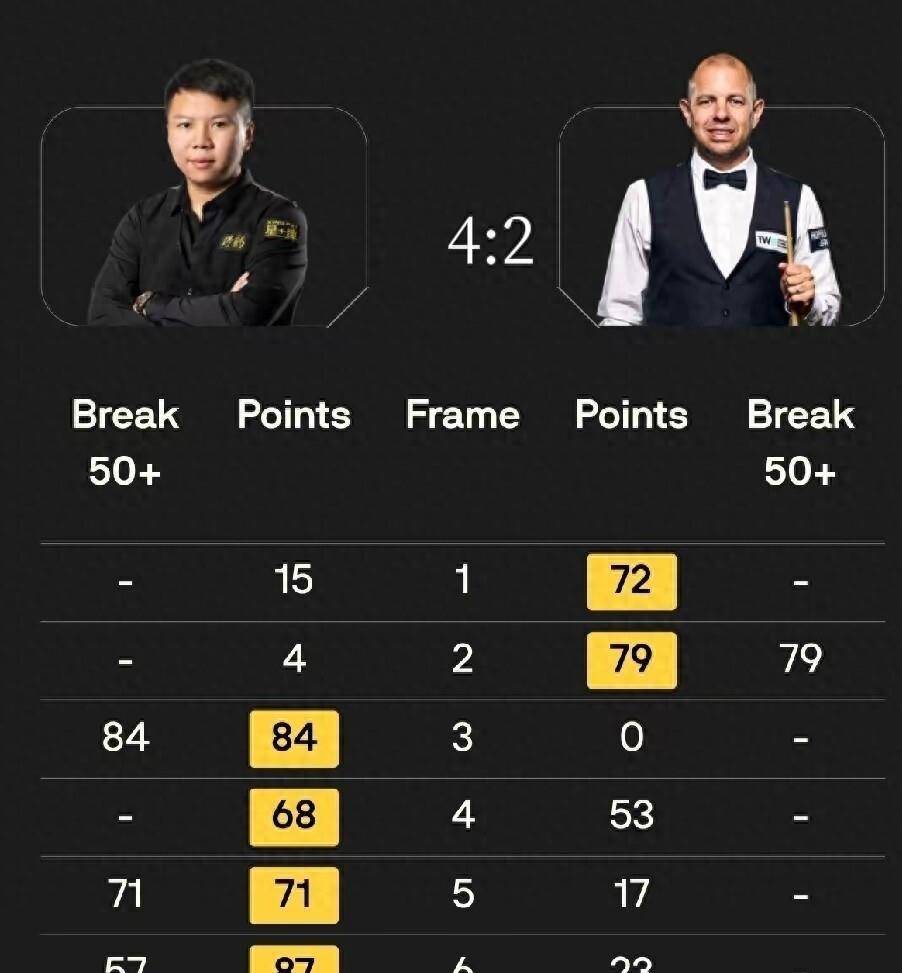 十分激烈 十分激烈