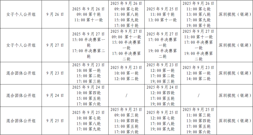银湖, 罗湖发布 银湖, 罗湖发布