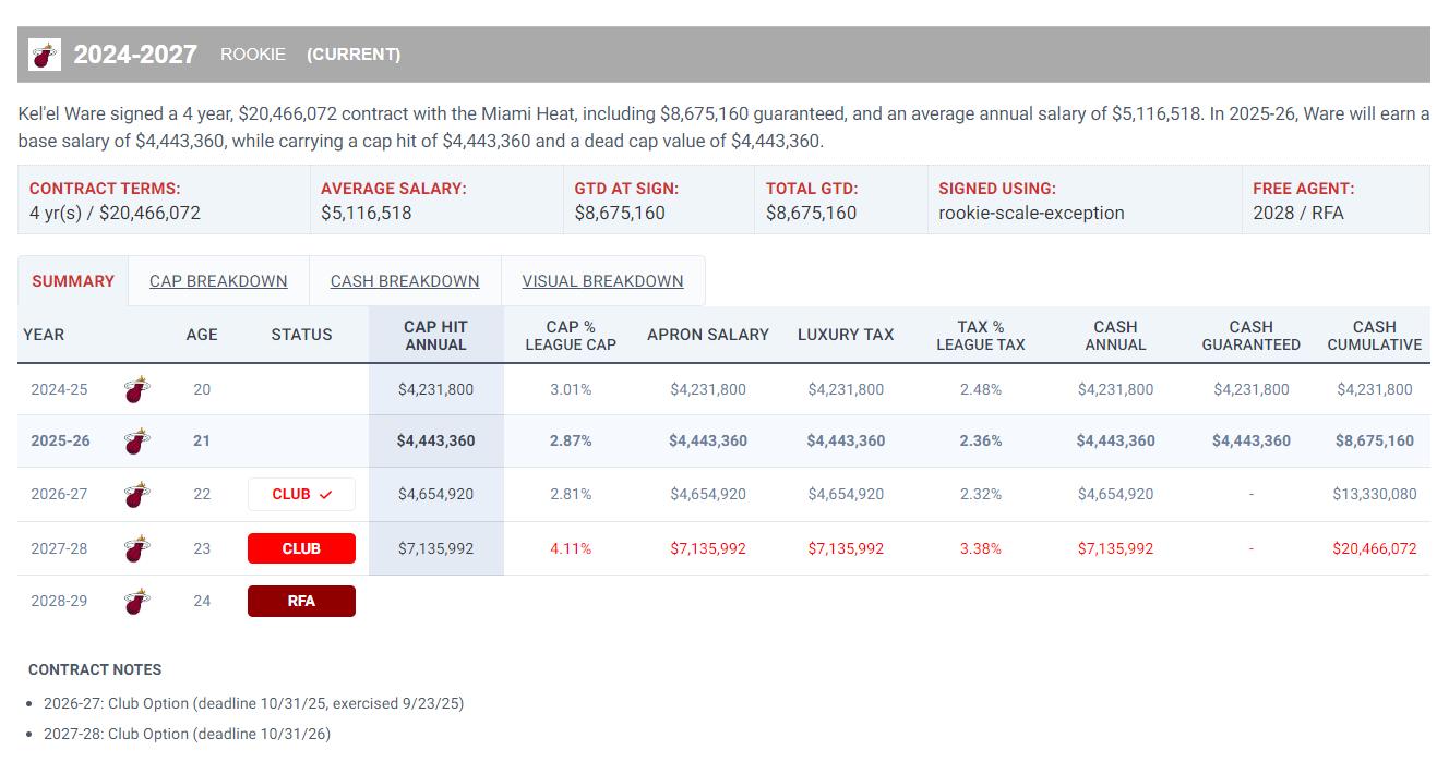 src, 本文转自, 分钟 src, 本文转自, 分钟