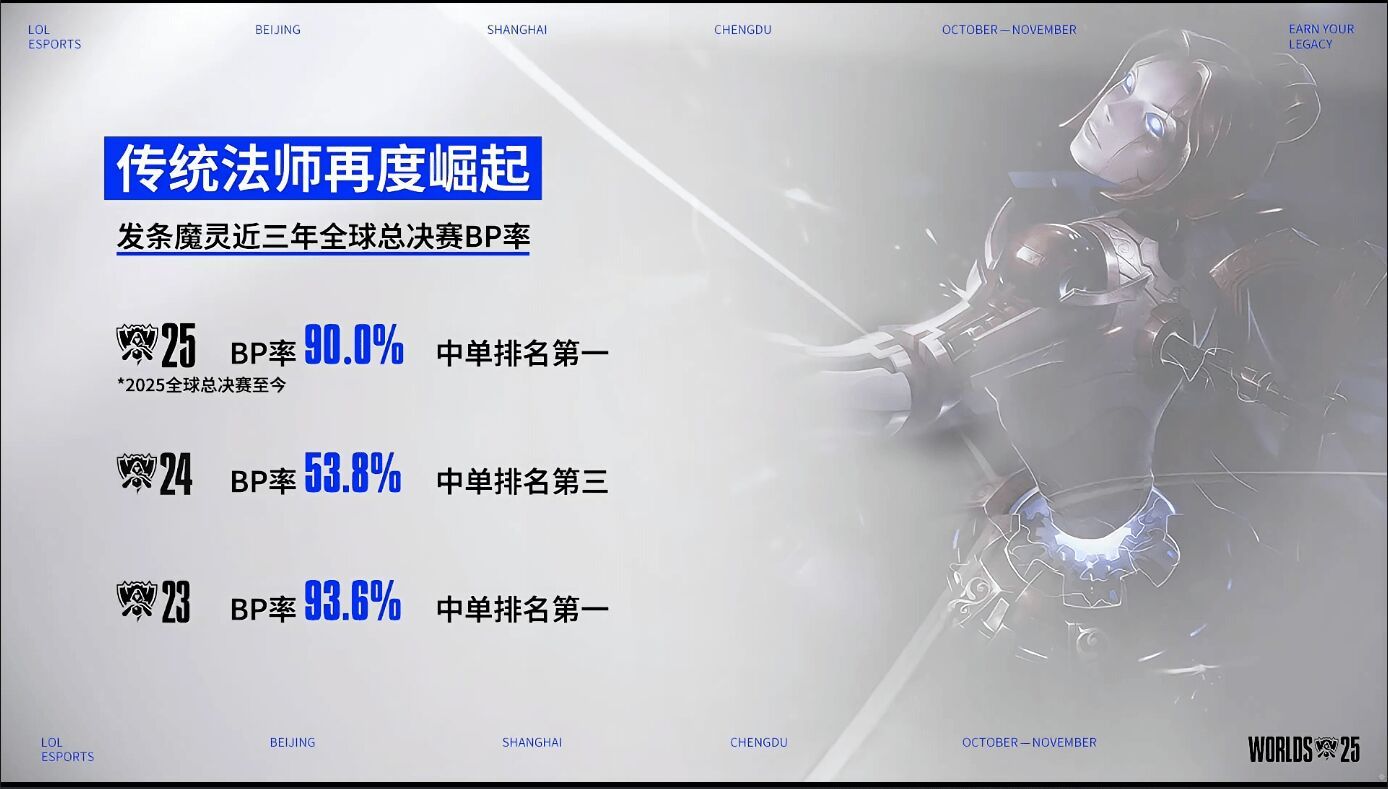 https, 识到, 女枪这类英